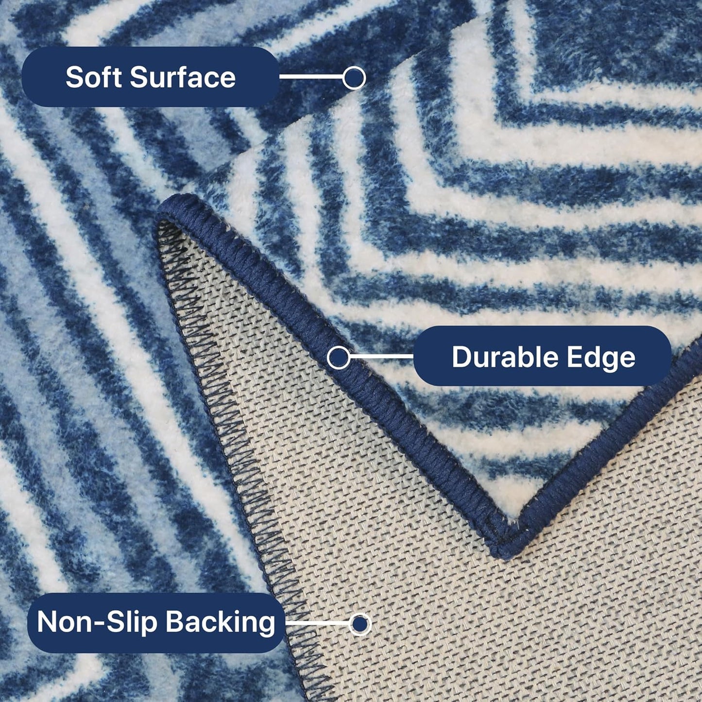 GENIMO Modern Geometric Checkered Machine Washable Non Slip Area Rug
