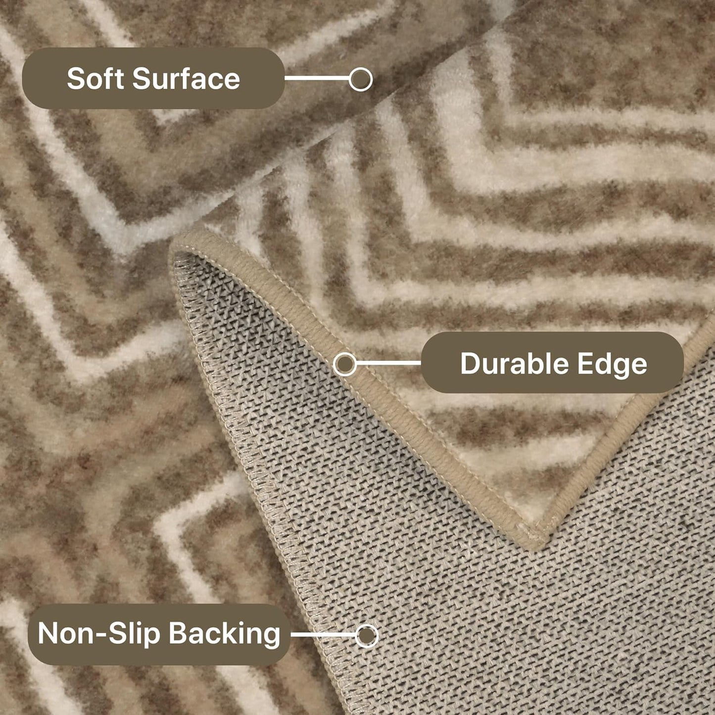 GENIMO Modern Geometric Checkered Machine Washable Non Slip Area Rug