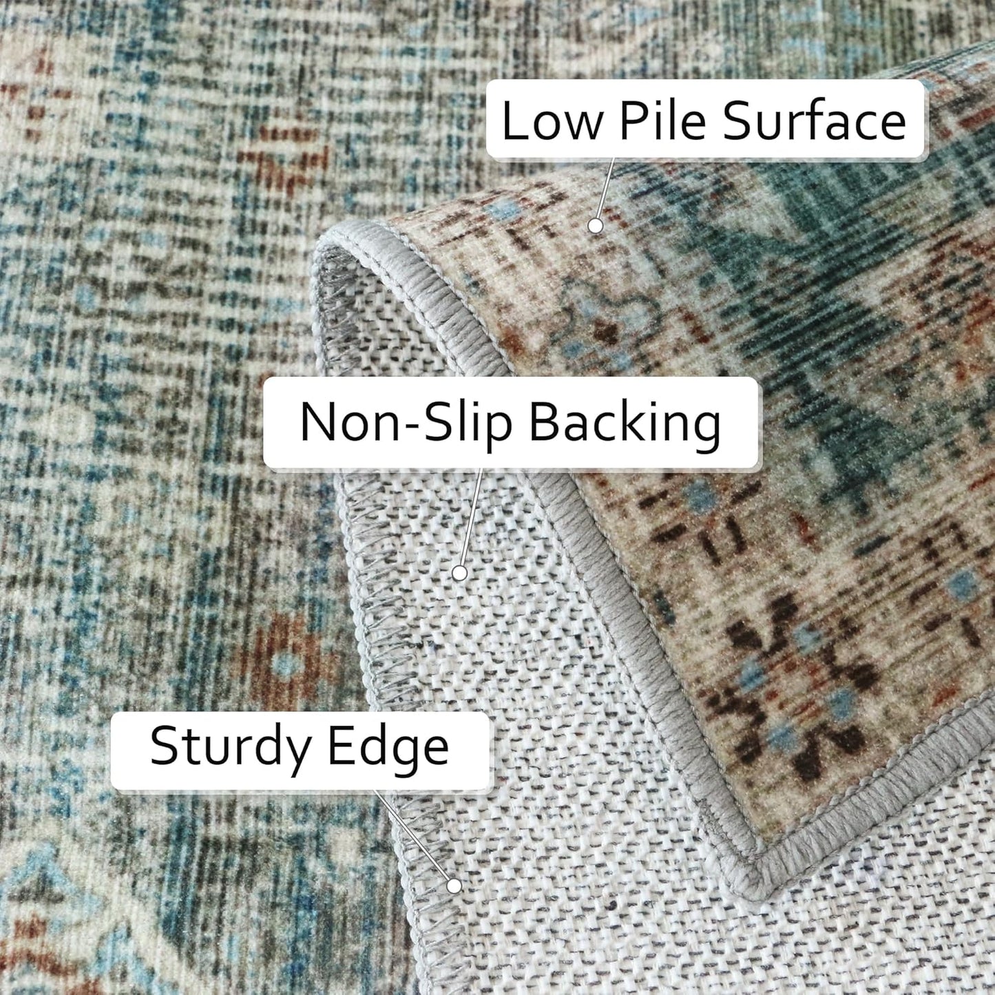 GENIMO Machine Washable Runner Rug Non Slip Carpet with Gripper Green/Blue