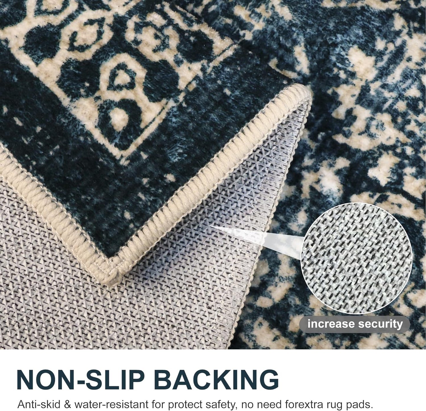 GENIMO Flourishing Floral Print Machine Washable Area Rug