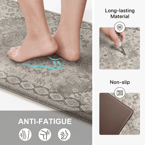 GENIMO 2Pcs Anti Fatigue Padded Kitchen Floor Mat Non Slip Washable Runner Rug for Sink in Persian