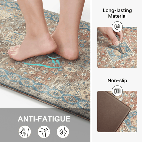 GENIMO 2Pcs Anti Fatigue Padded Kitchen Floor Mat Non Slip Washable Runner Rug for Sink in Persian