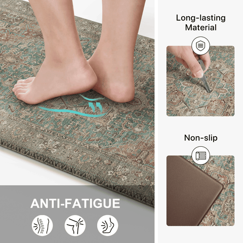 GENIMO 2Pcs Anti Fatigue Cushioned Kitchen Mat Non Slip Washable Runner Rug for Sink