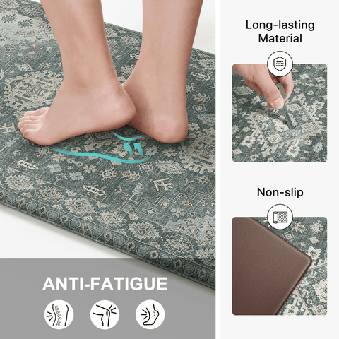 GENIMO 2Pcs Anti Fatigue Padded Kitchen Floor Mat Non Slip Washable Runner Rug for Sink in Persian