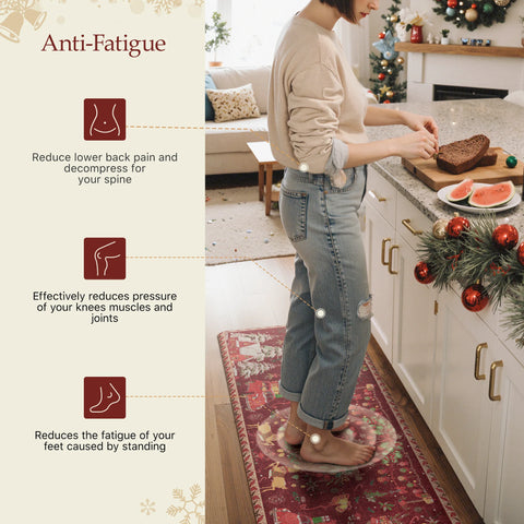 Glint Christmas Padded Anti Fatigue Kitchen Mat 2pcs