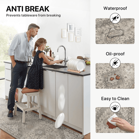 GENIMO 2Pcs Anti Fatigue Padded Kitchen Floor Mat Non Slip Washable Runner Rug for Sink in Persian