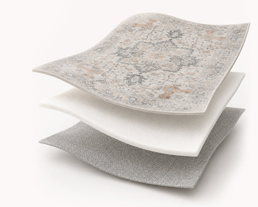 Machine Washable Rug