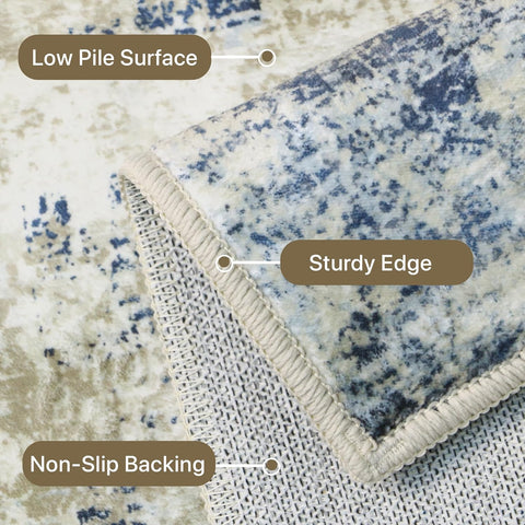 GENIMO Modern Abstract Textured Machine Washable Area Rug Blue