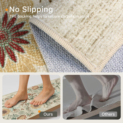 GENIMO Washable Modern  Forest Botanical Non Slip Area Rugs