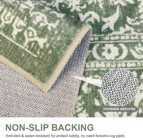 GENIMO Flourishing Floral Print Machine Washable Area Rug