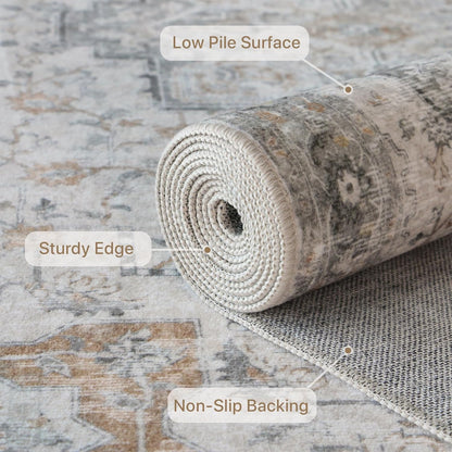 GENIMO Machine Washable Non Slip with Gripper Runner Rug