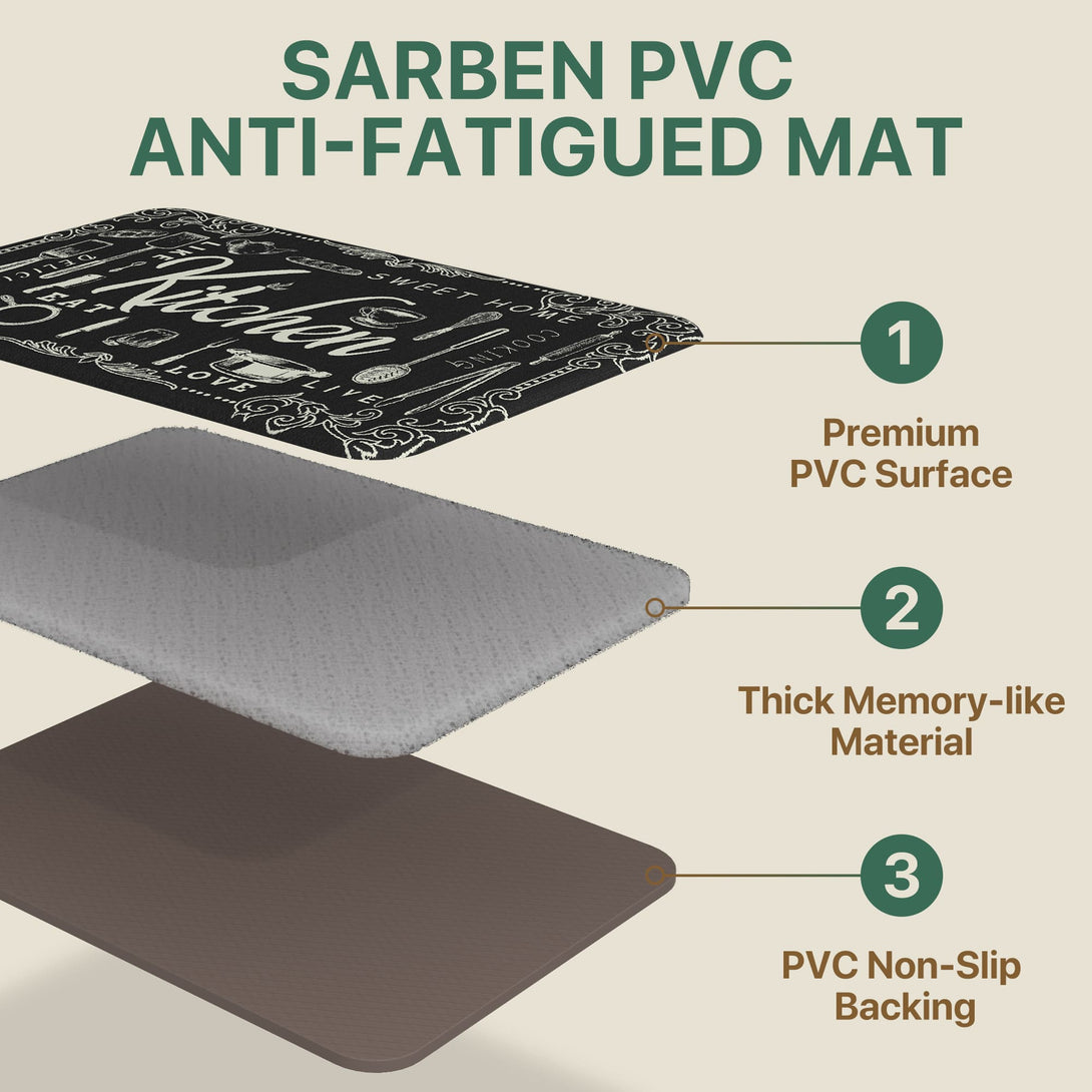 GENINO 2PCS Cushioned Anti Fatigue Runner Rugs Non Slip Washable Kitchen Mats for Floor - KR008 - Black - 17X47 - 17X30