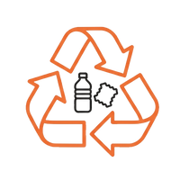 100% Recyclable Materials